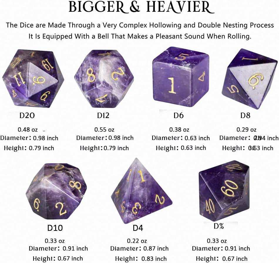 Amethyst Dice Set - RULE DICE