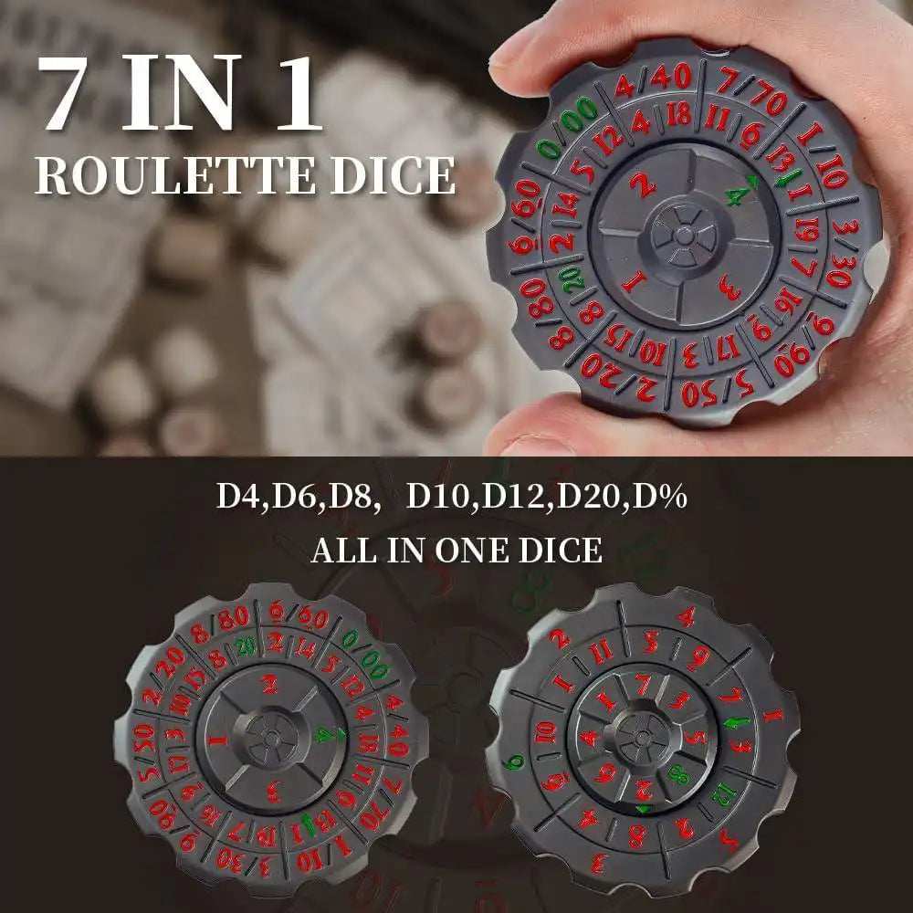 Blood Strain 2-in-1 DND Dice & Fidget Spinner - RULE DICE