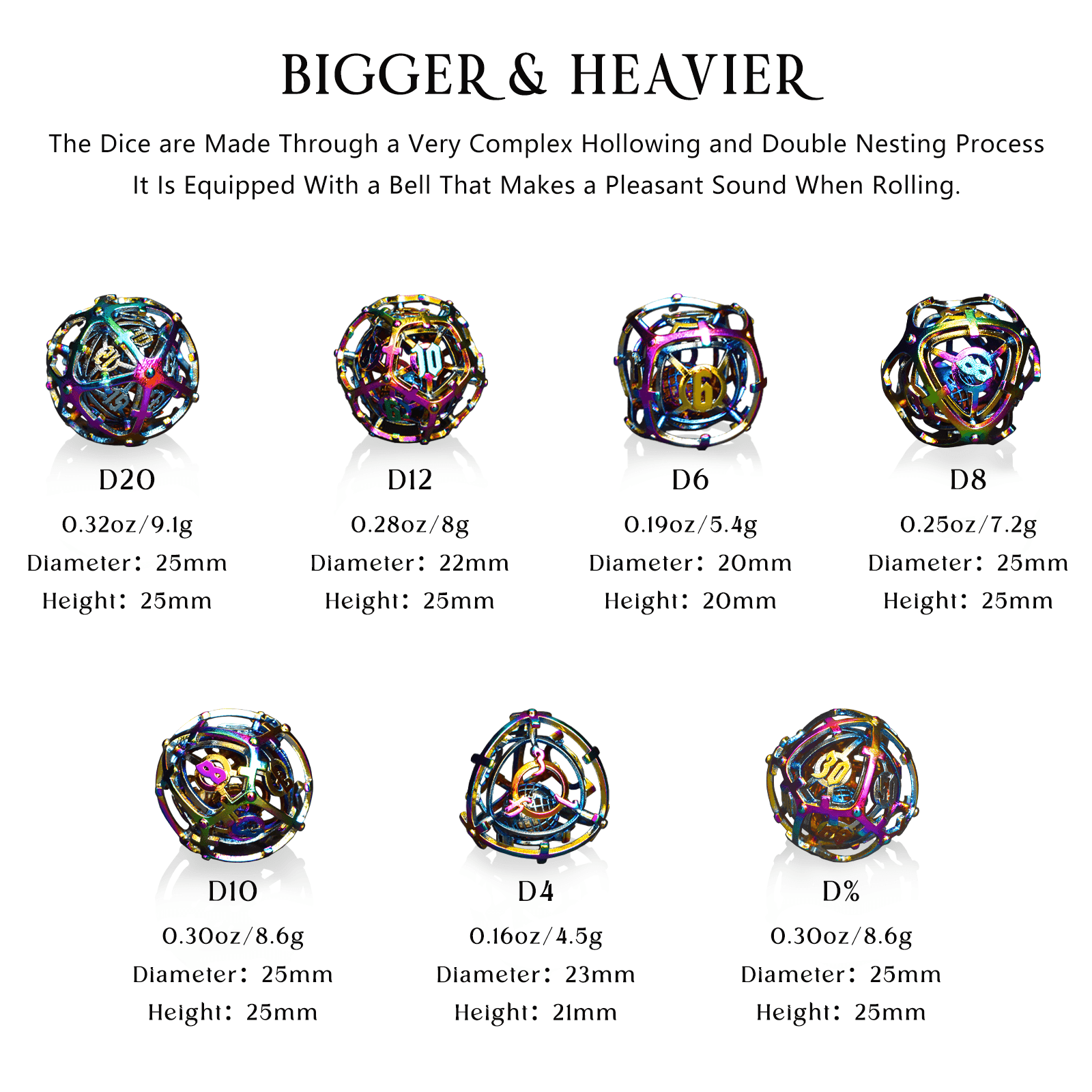 Colorful Hollow Music Metal Dice Set - RULE DICE