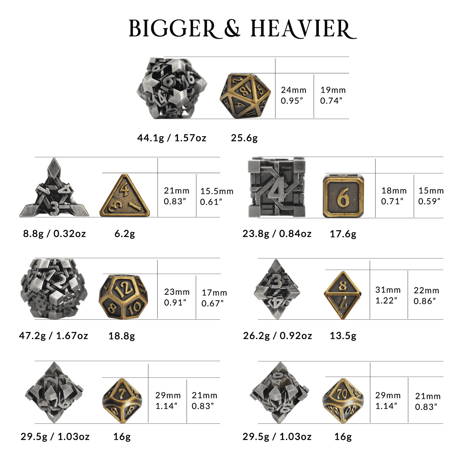 Dark Maze Plated Dice Set - RULE DICE