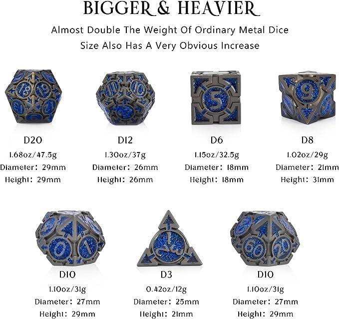 Dark Blue Glitter Weighted Metal Dice Set - RULE DICE
