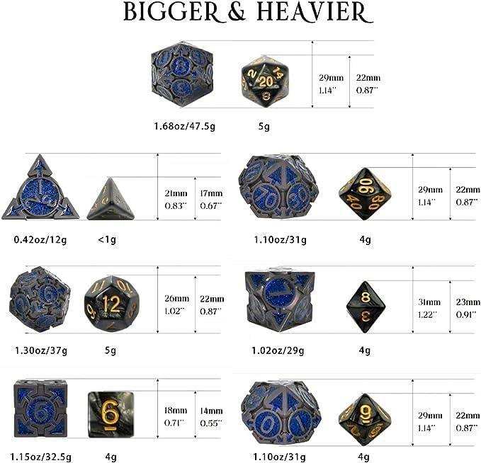 Dark Blue Glitter Weighted Metal Dice Set - RULE DICE