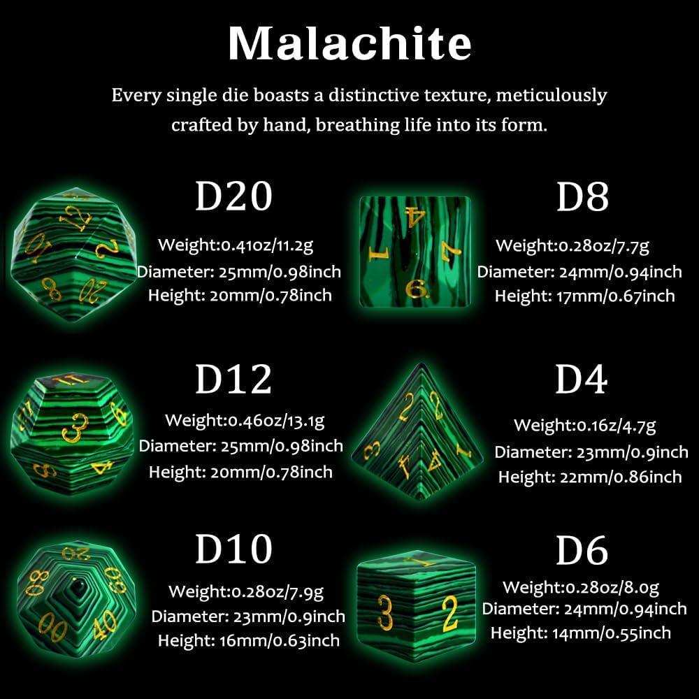 Malachite Dice Set - RULE DICE