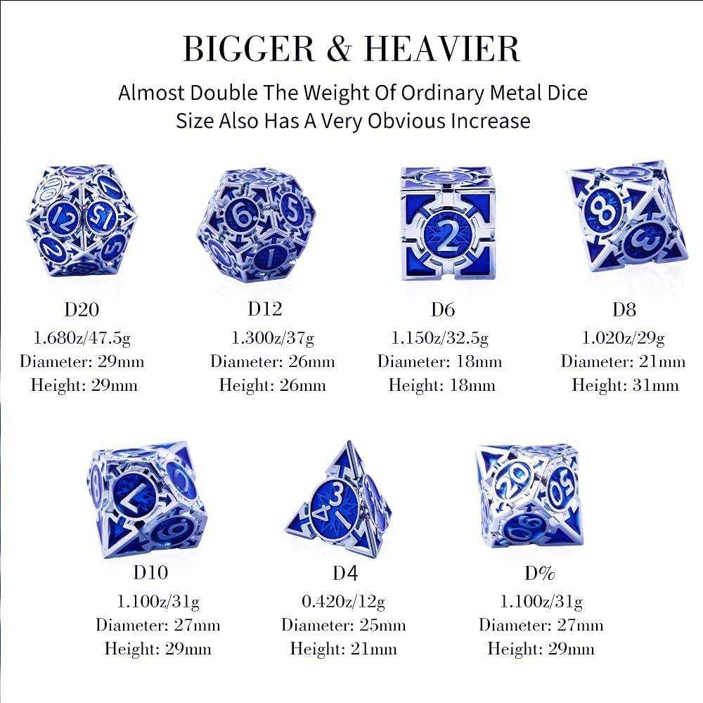 Navy Blue Weighted Metal Dice Set - RULE DICE