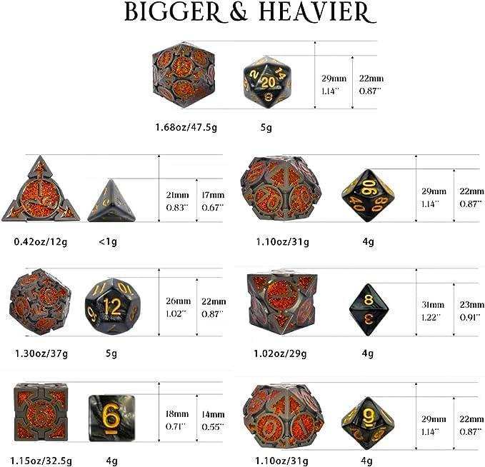 Orange Glitter Weighted Metal Dice Set - RULE DICE