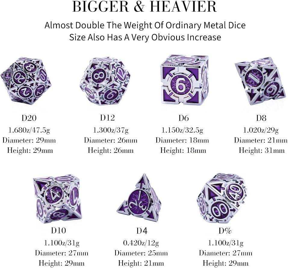 Purple Weighted Metal Dice Set - RULE DICE