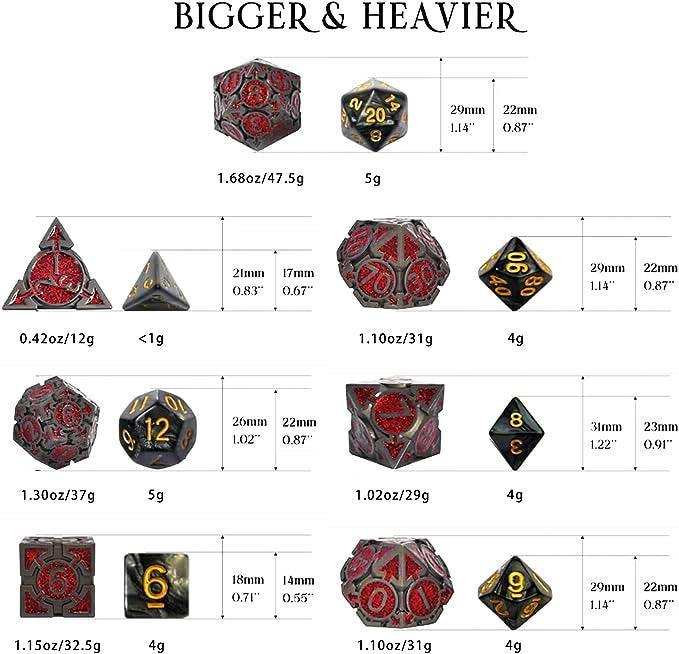Red Glitter Weighted Metal Dice Set - RULE DICE
