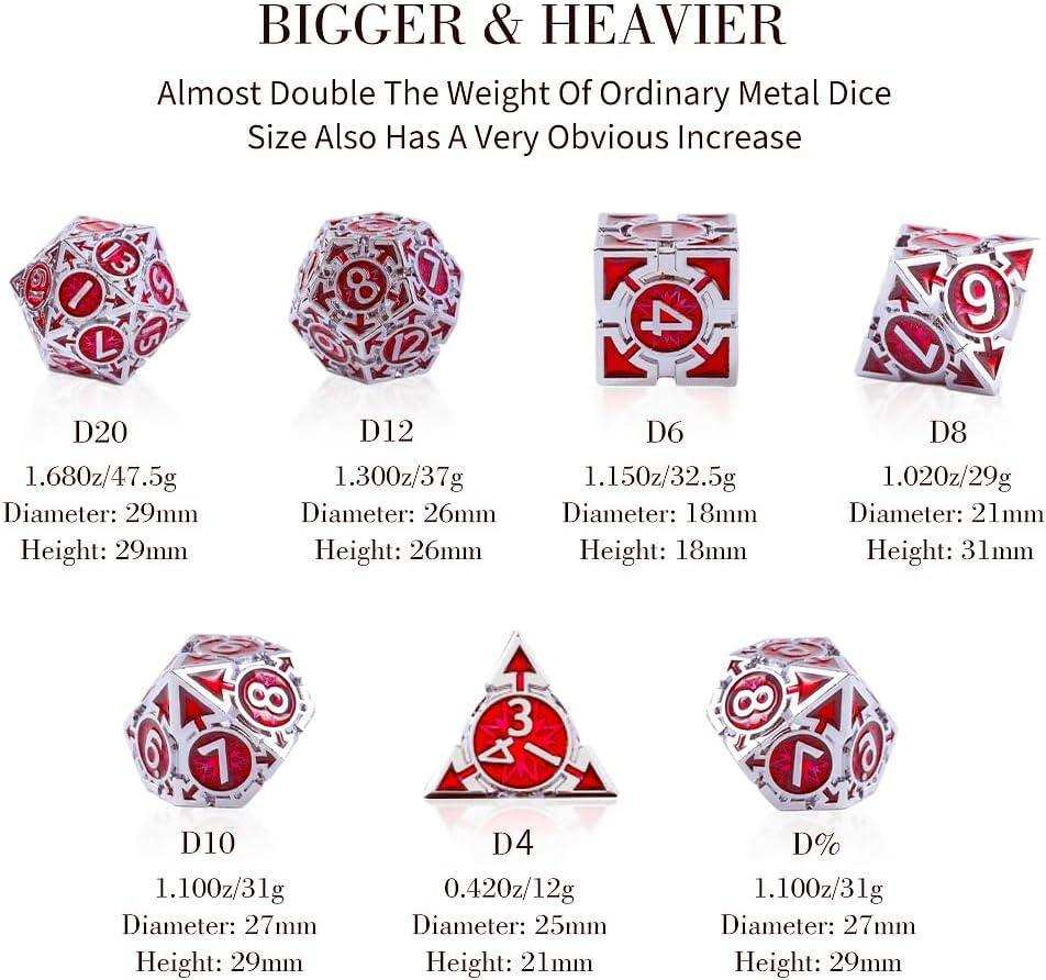 Red Weighted Metal Dice Set - RULE DICE