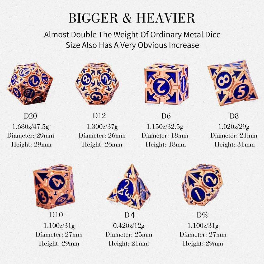 Rose Gold Weighted Metal Dice Set - RULE DICE