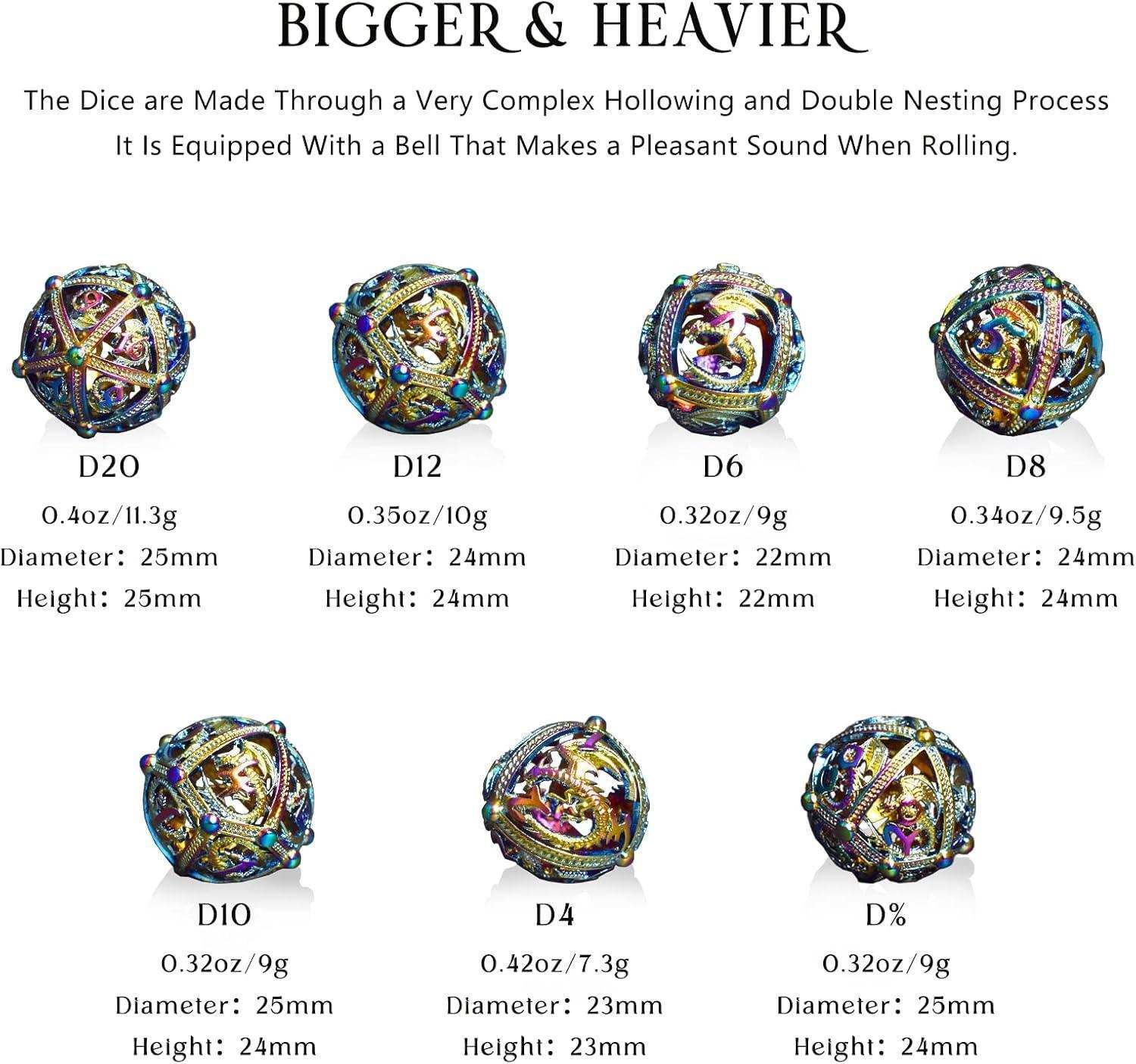 Silver Dragon Hollow Dice Set - RULE DICE